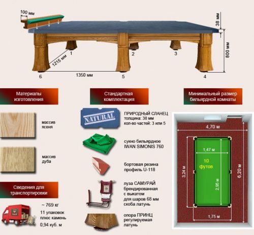 Бильярдный стол для русской пирамиды "Самурай" (10 футов, ясень, сланец 38мм)